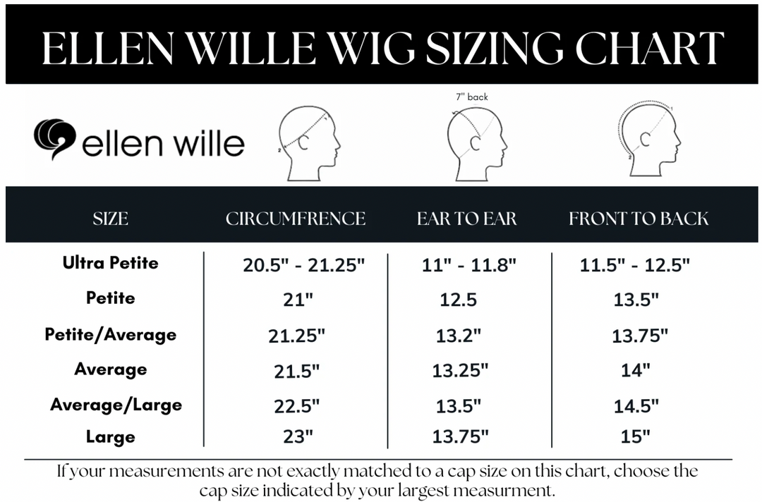 Ellen Wille Sizing/Which Wigs Will Fit Me?