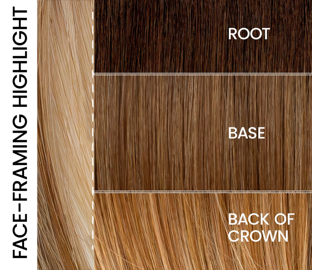 EL12/22/8 | A blend of light golden brown with gold blonde highlights rooted medium brown