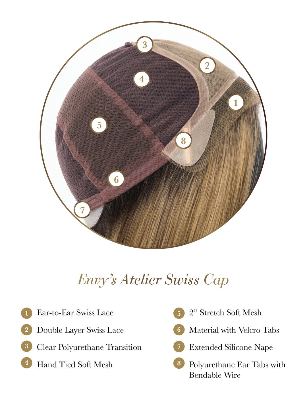 Atelier Swiss Cap