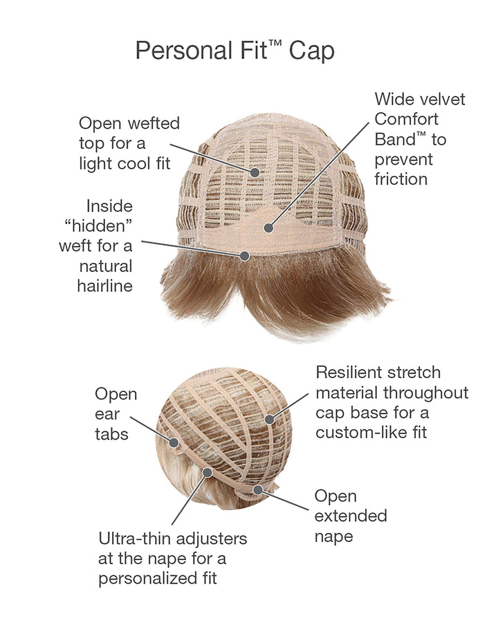 Cap Construction