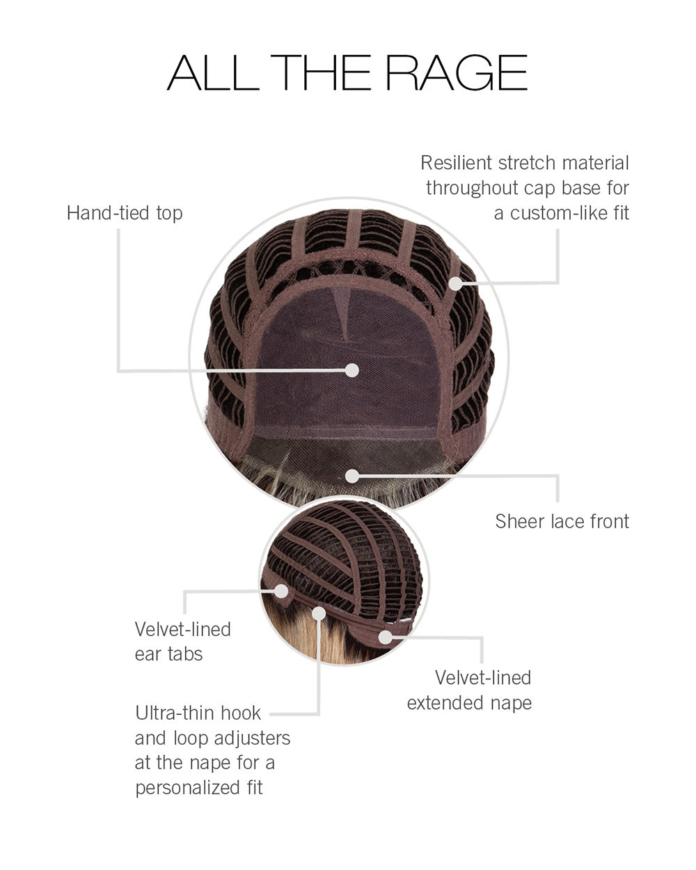 Cap Construction