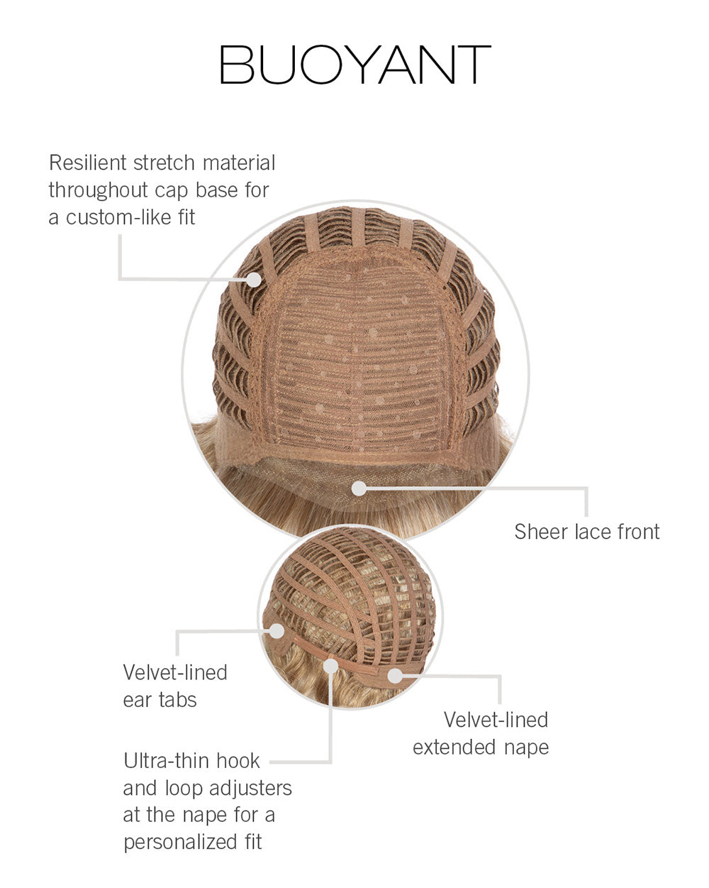 Cap Construction