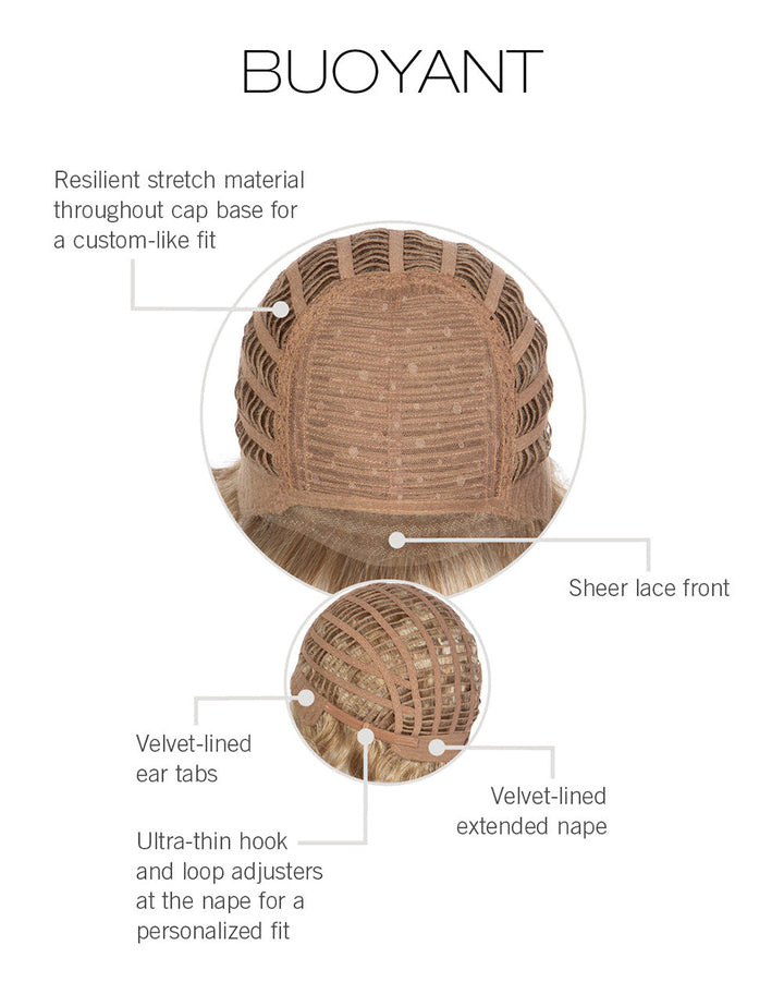 Cap Construction