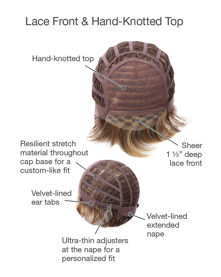 Cap Construction
