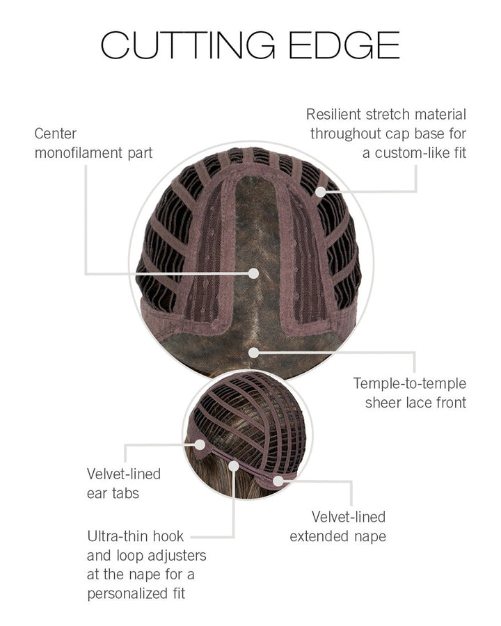 Cap Construction