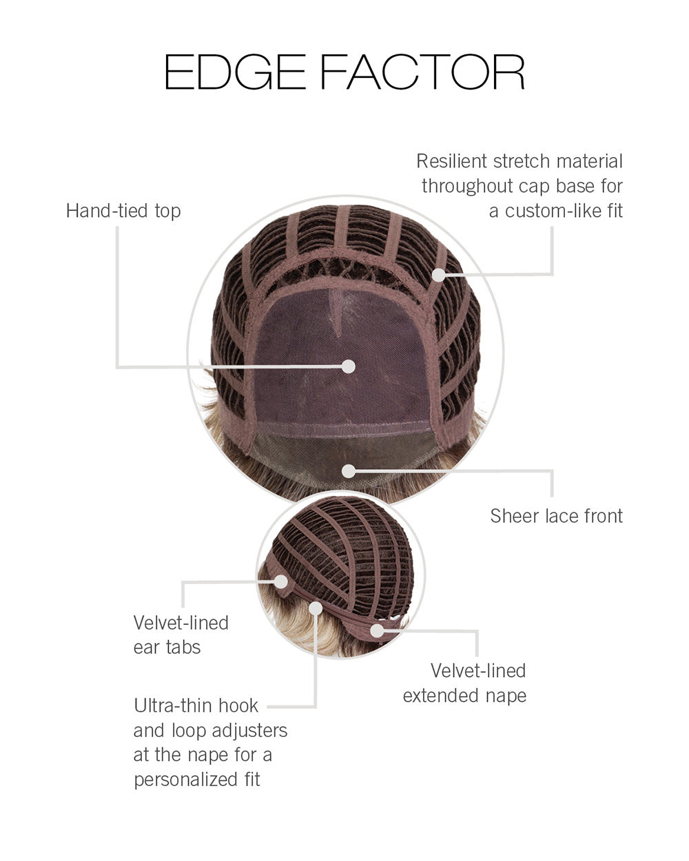 Cap Construction