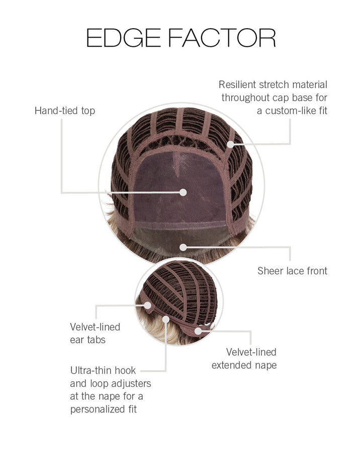 Cap Construction