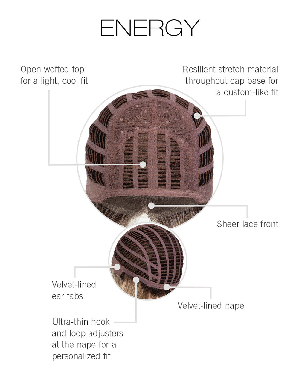 Cap Construction