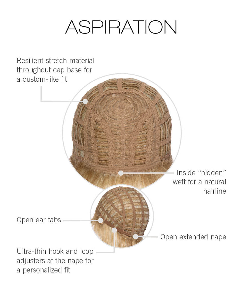 Cap Construction