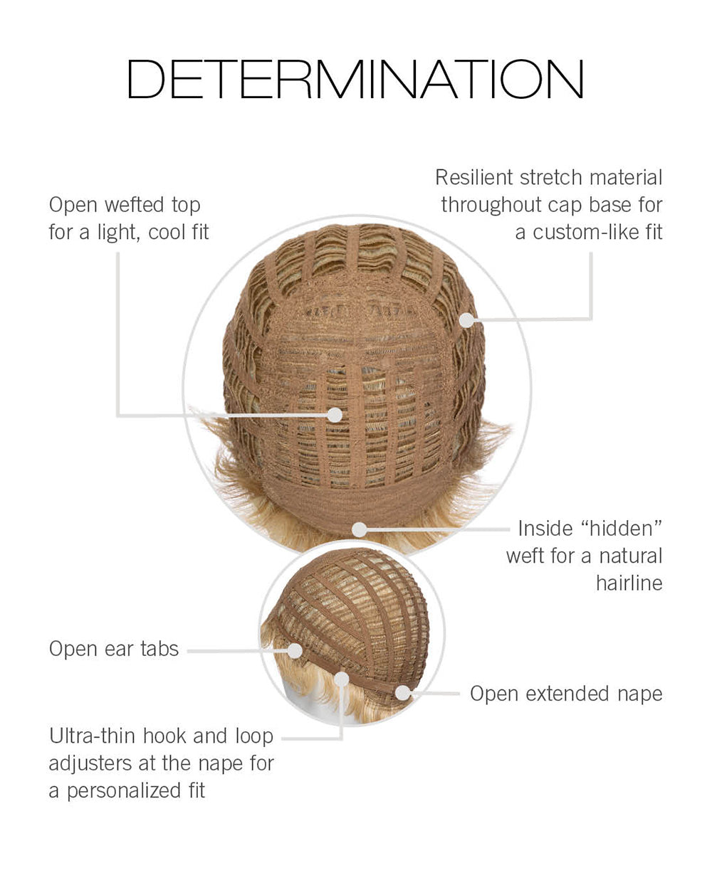 Cap Construction