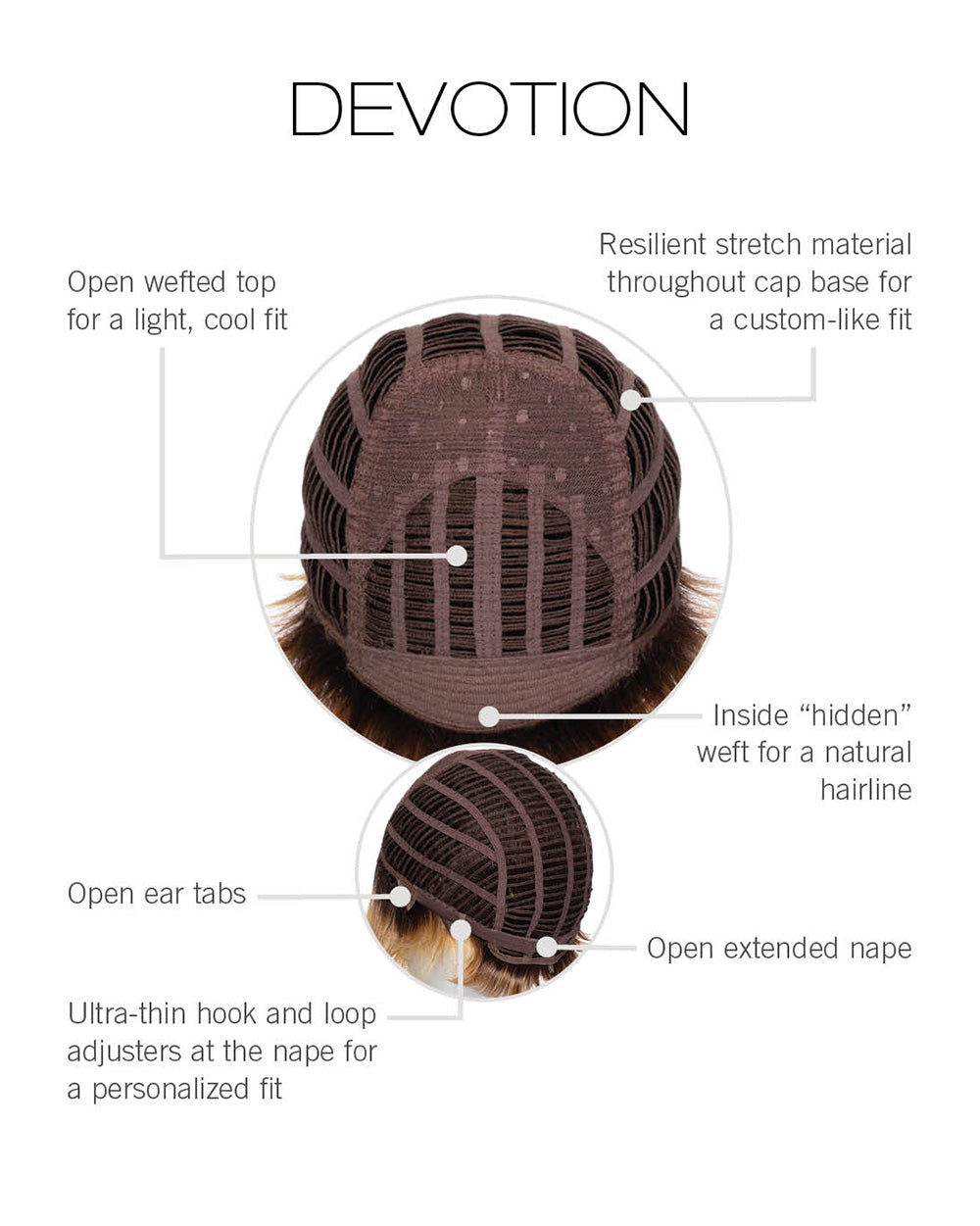 Cap Construction