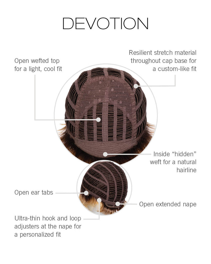 Cap Construction