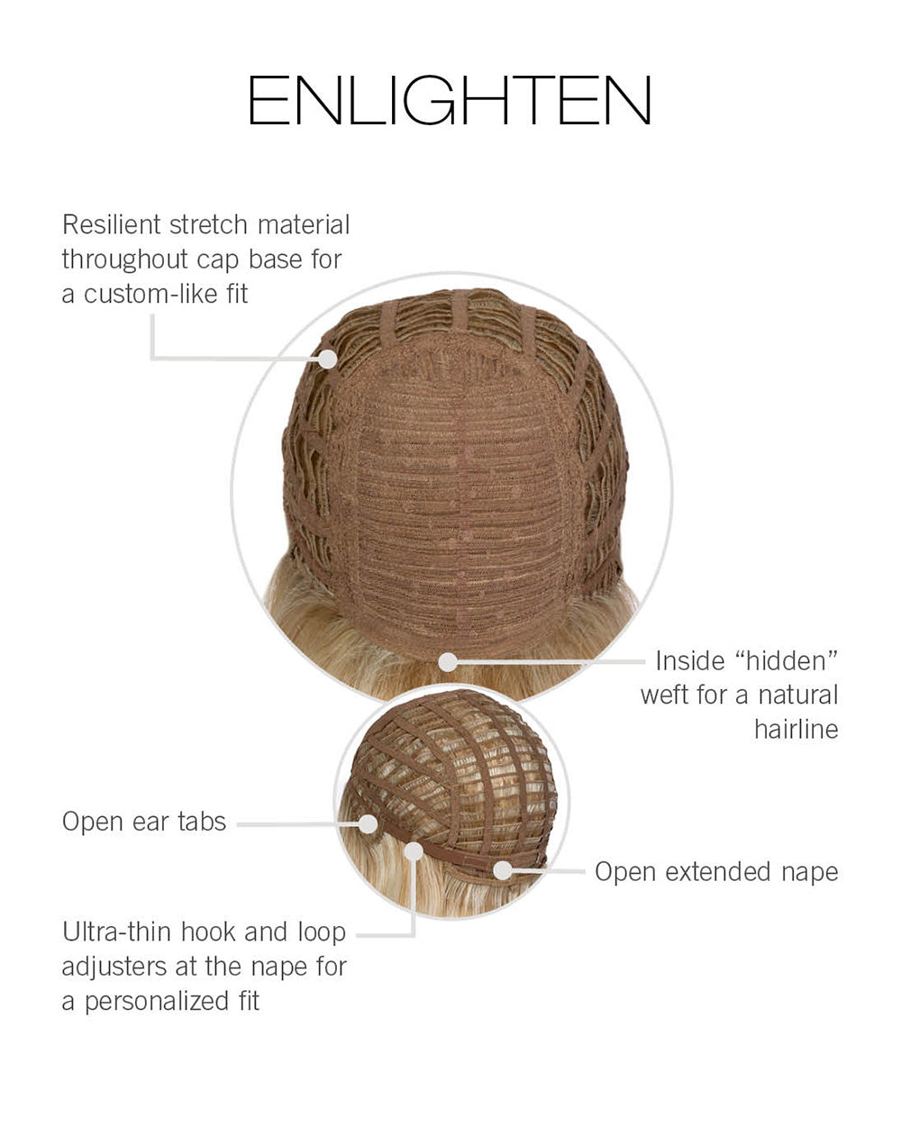 Cap Construction
