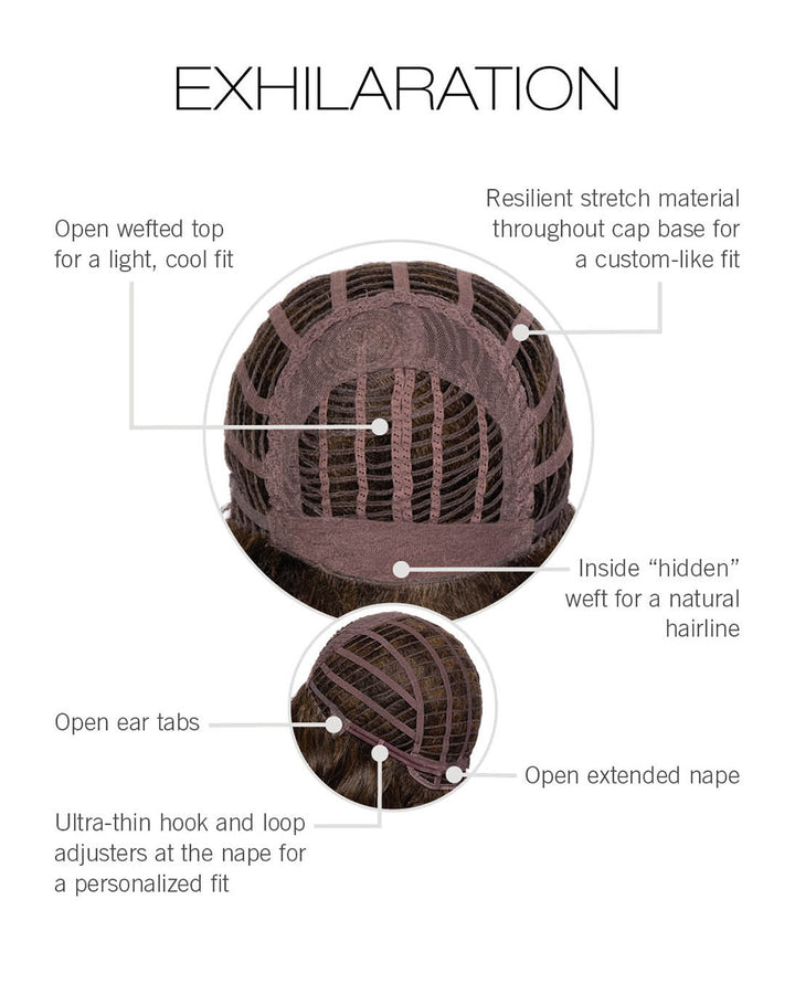 Cap Construction
