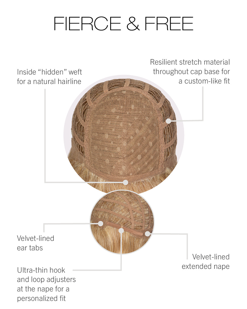 Cap Construction