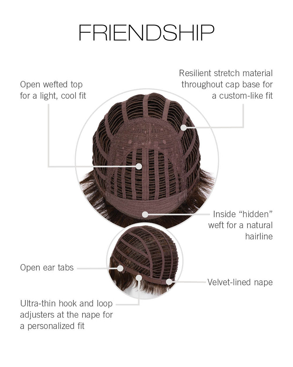Cap Construction
