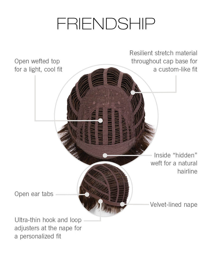 Cap Construction
