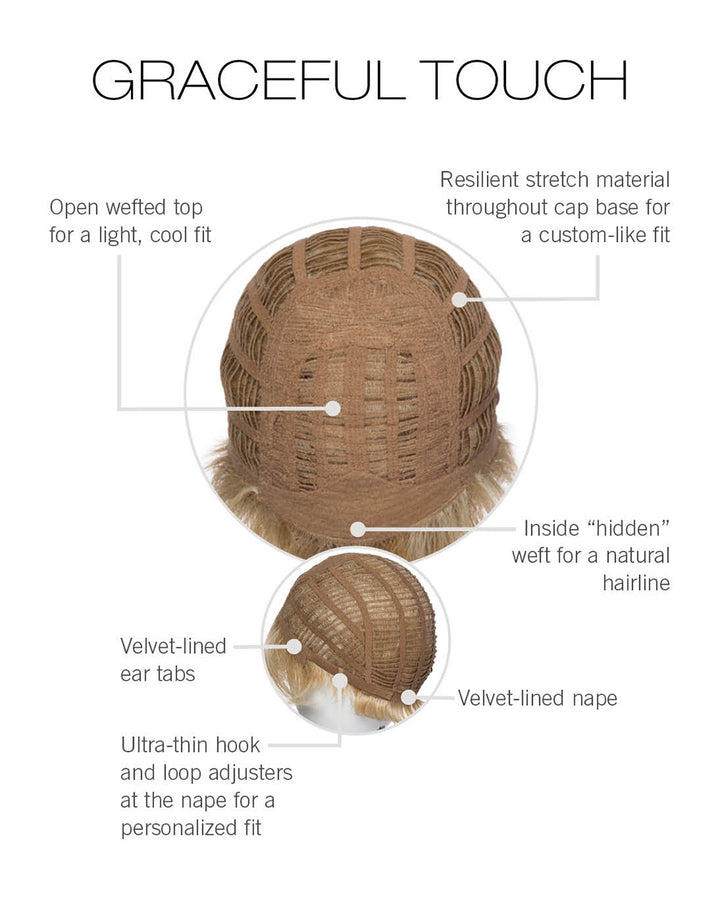 Cap Construction