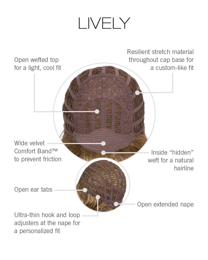 Cap Construction