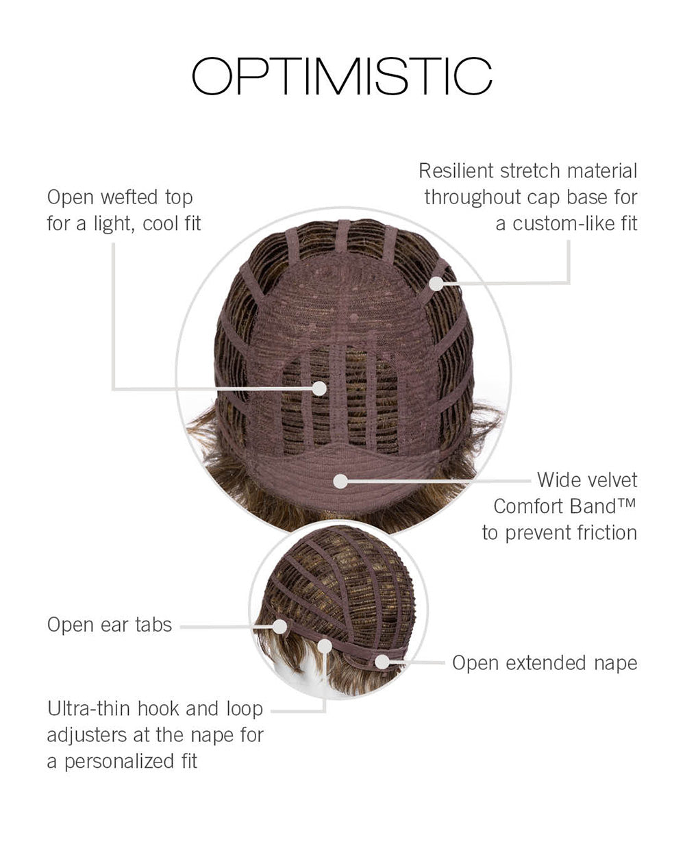 Cap Construction