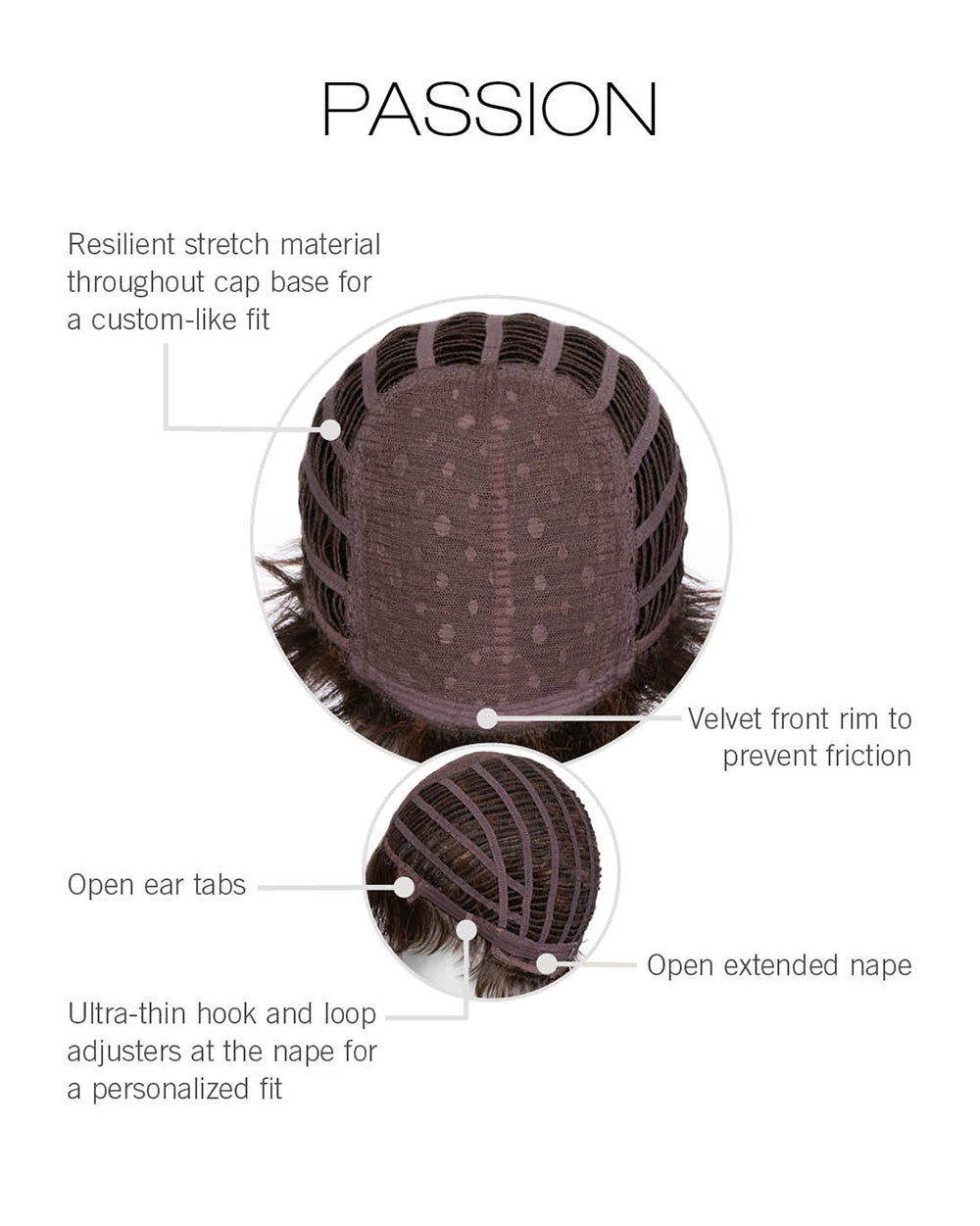 Cap Construction