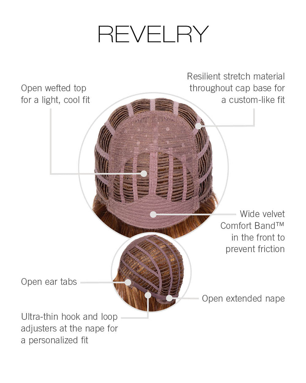Cap Construction