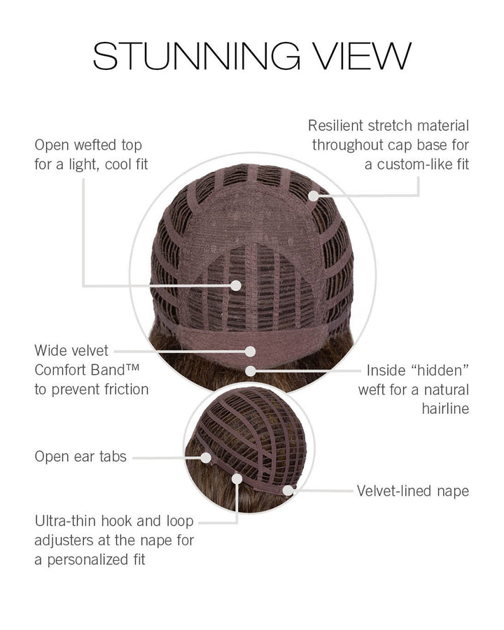 Cap Construction