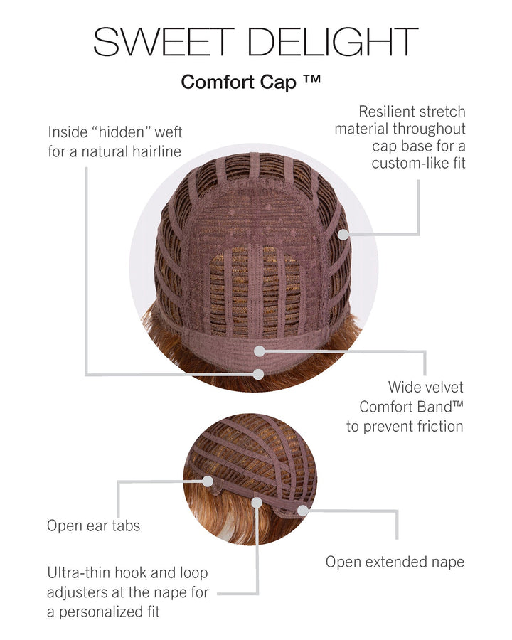 Cap Construction