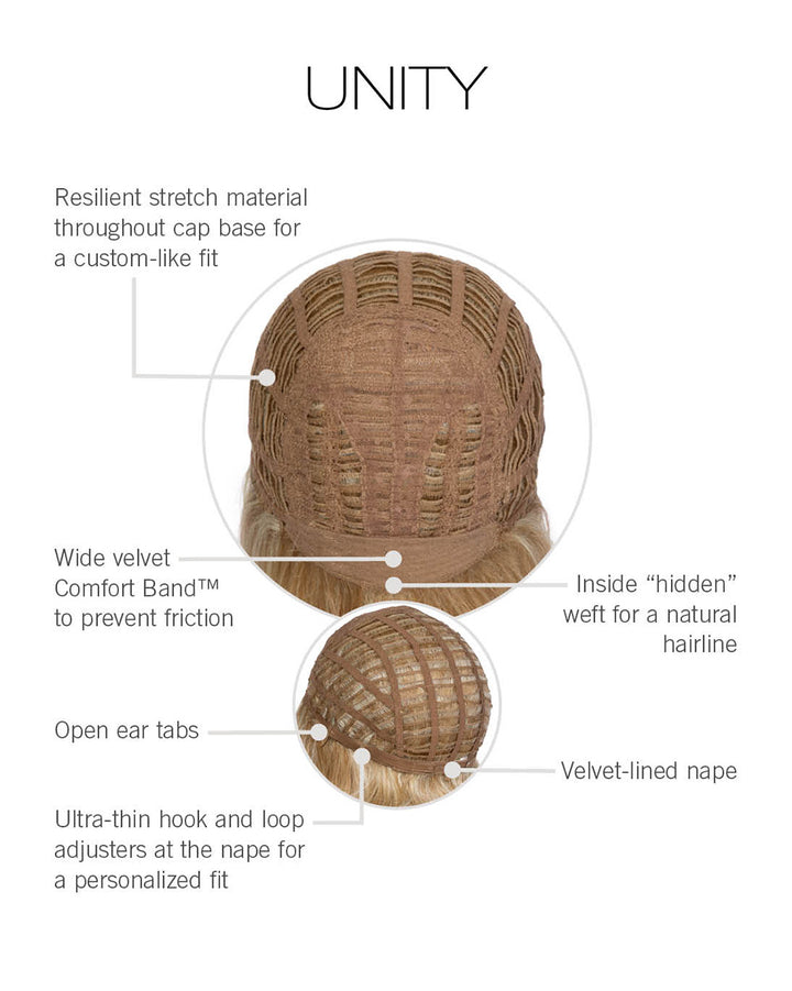 Cap Construction