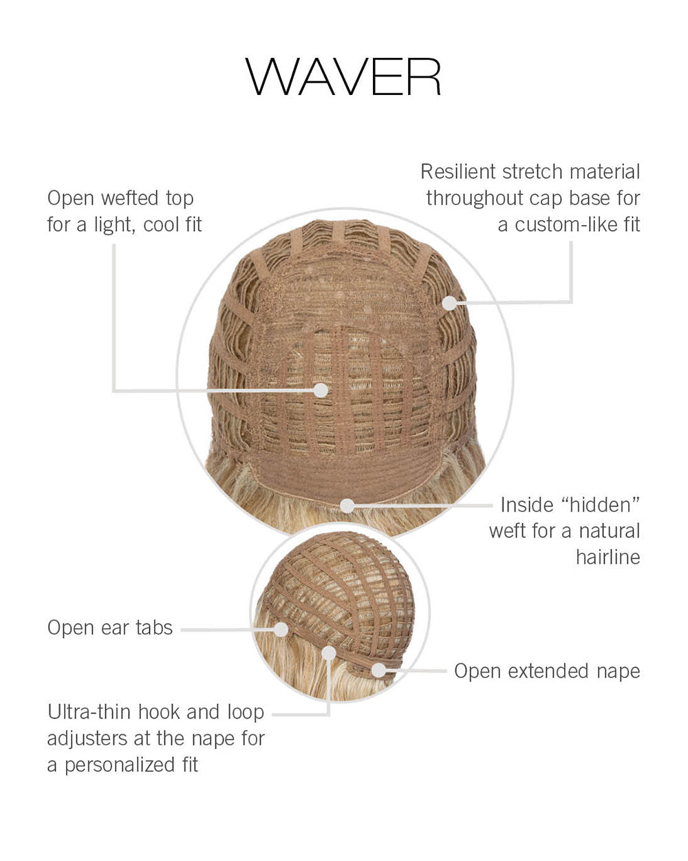 Cap Construction