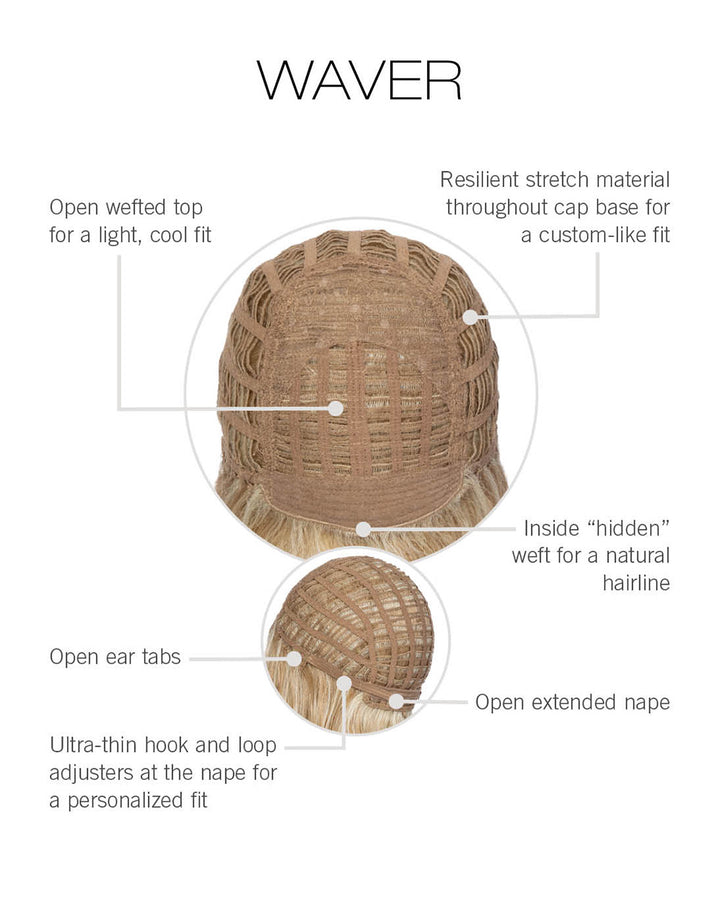 Cap Construction