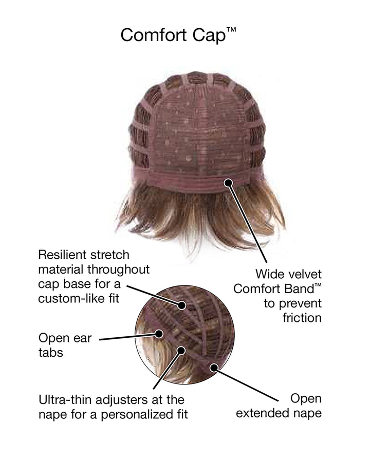 Cap Construction