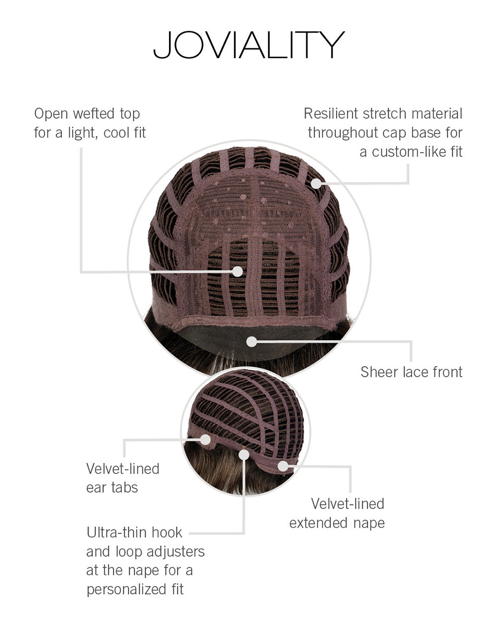 Cap Construction