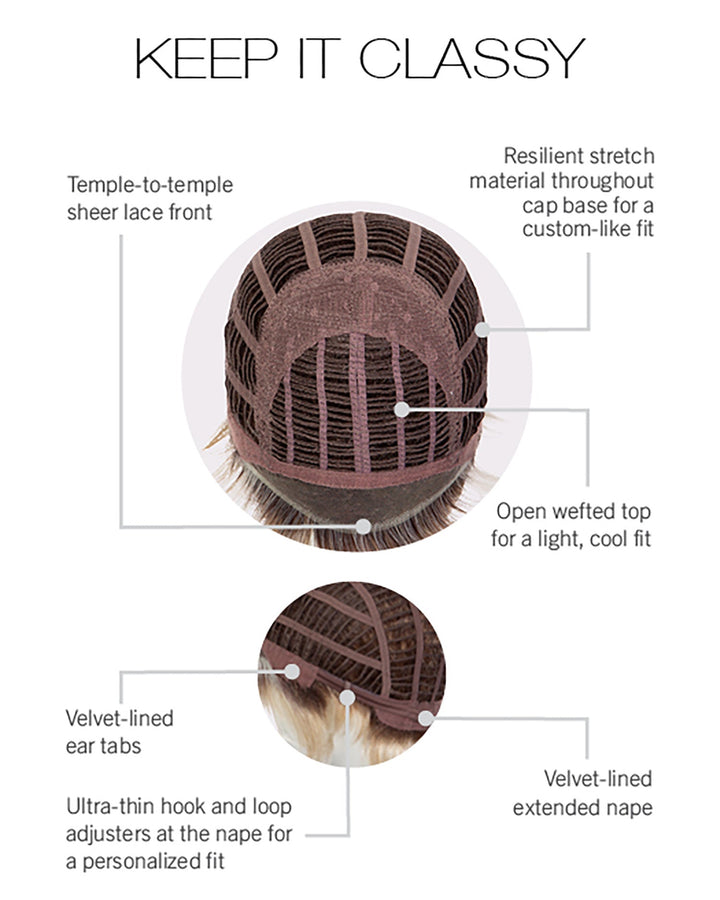 Cap Construction