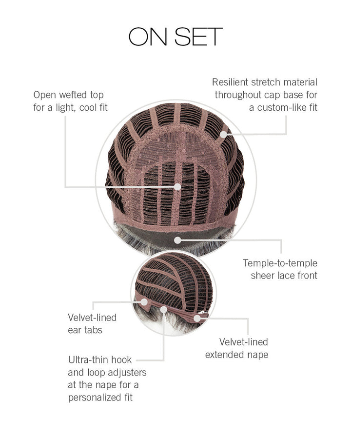 Cap Construction