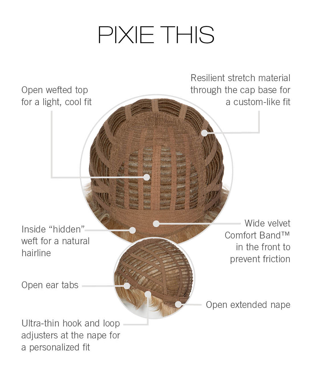 Cap Construction