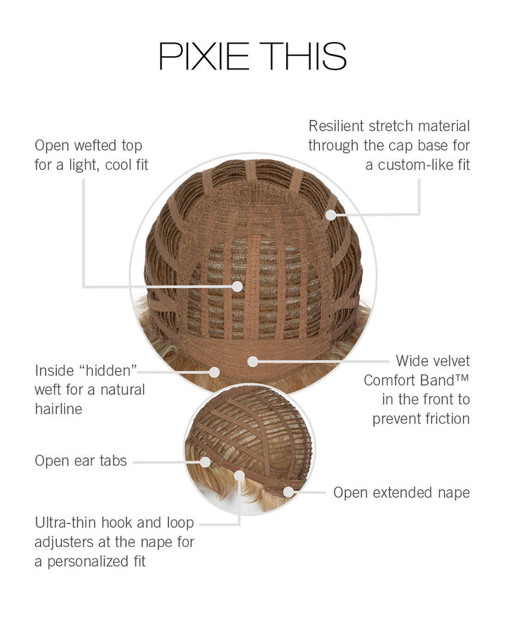 Cap Construction