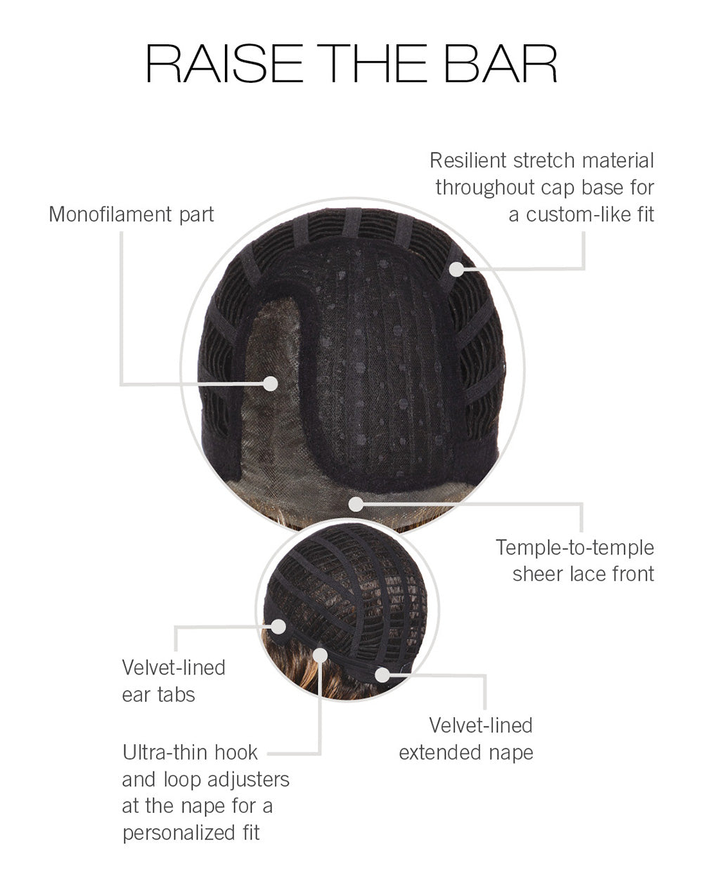 Cap Construction