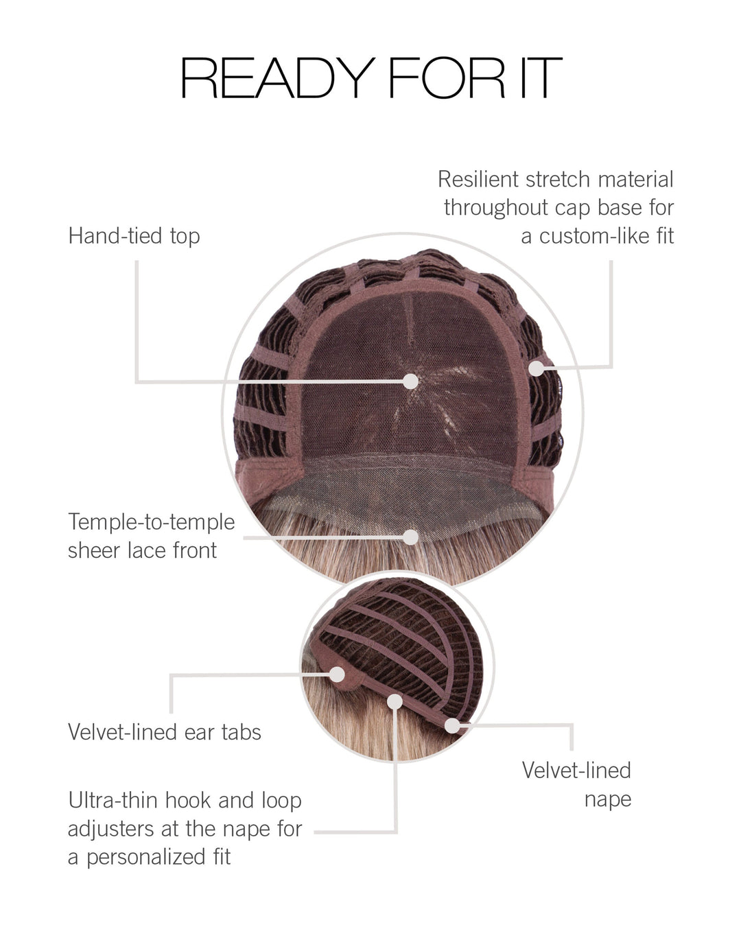 Cap Construction