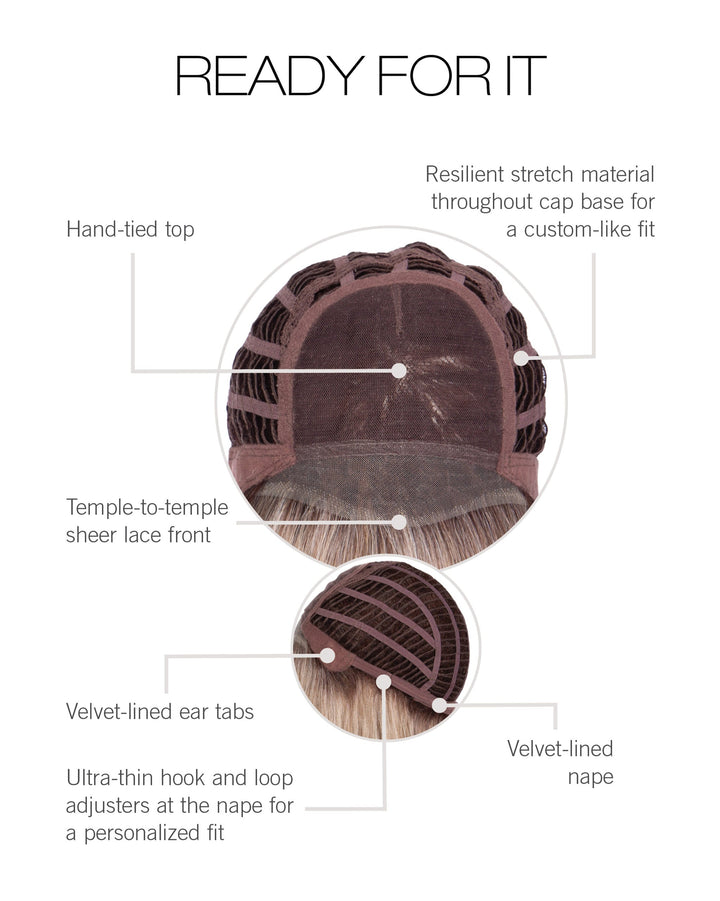 Cap Construction