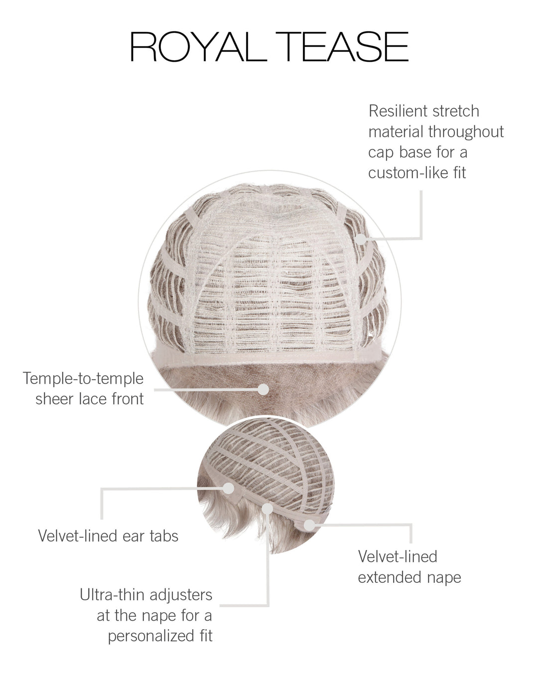 Cap Construction