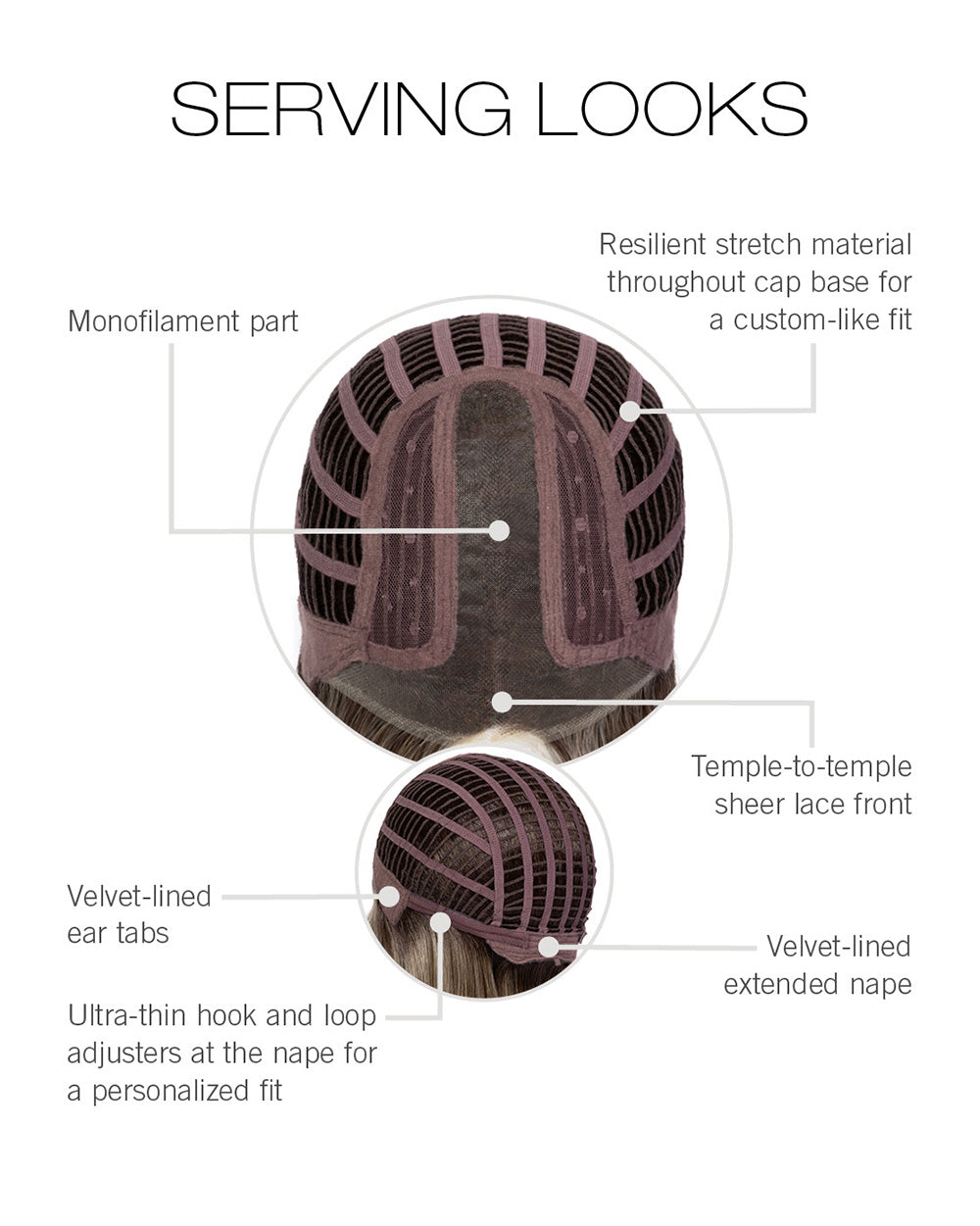 Cap Construction