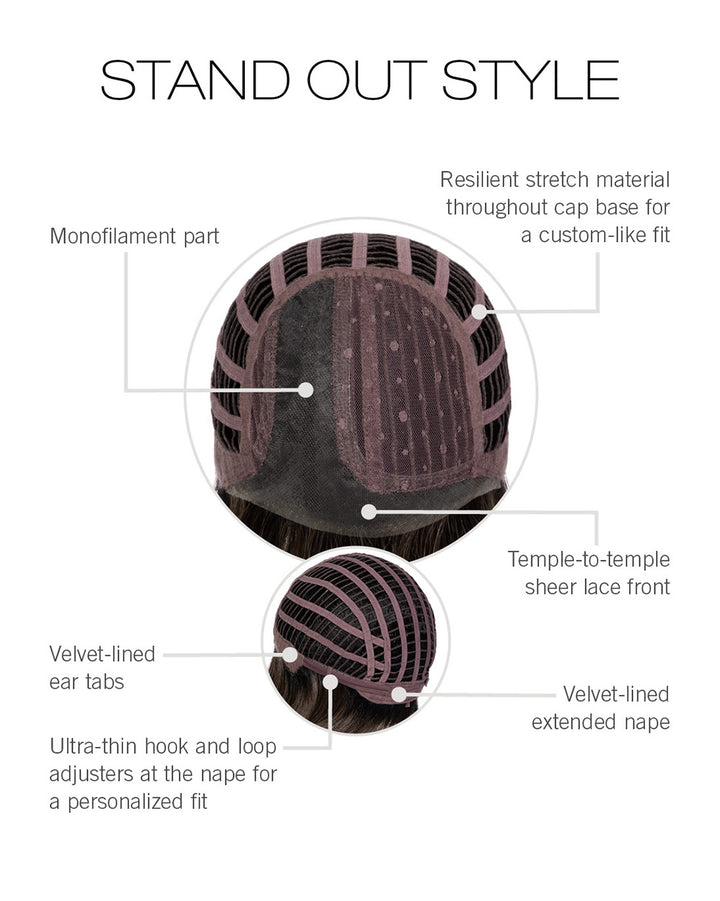 Cap Construction