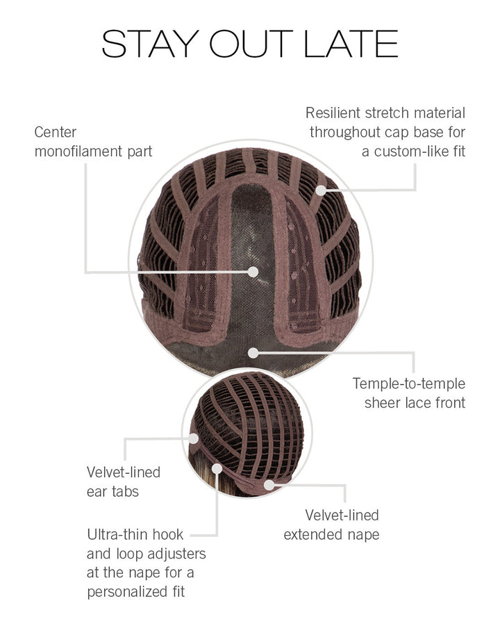Cap Construction