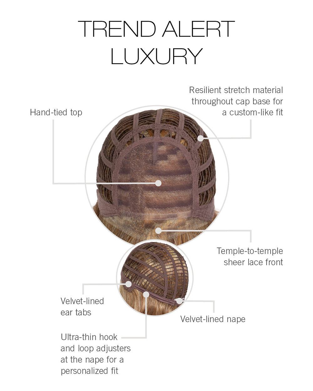 Cap Construction