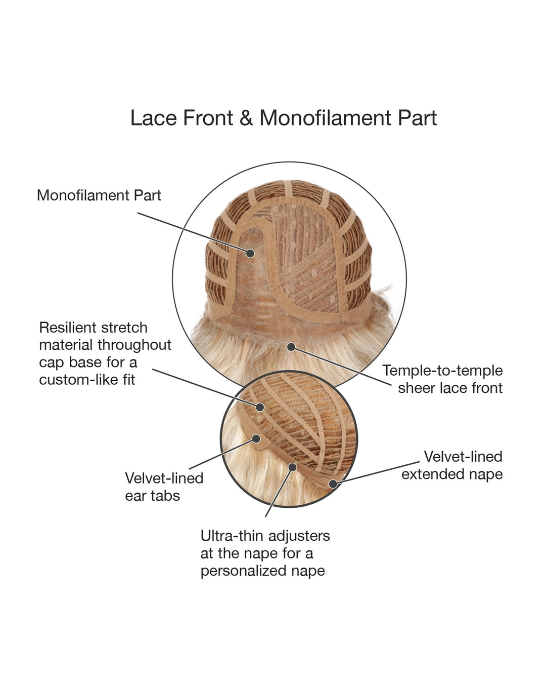 Twirl & Curl - Open Box