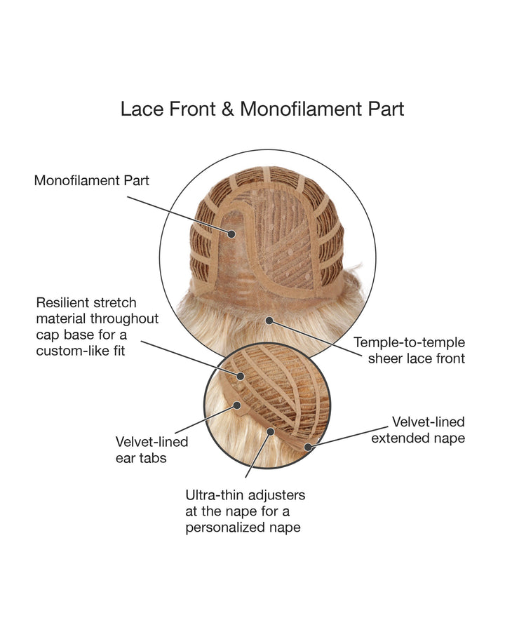 Twirl & Curl - Open Box