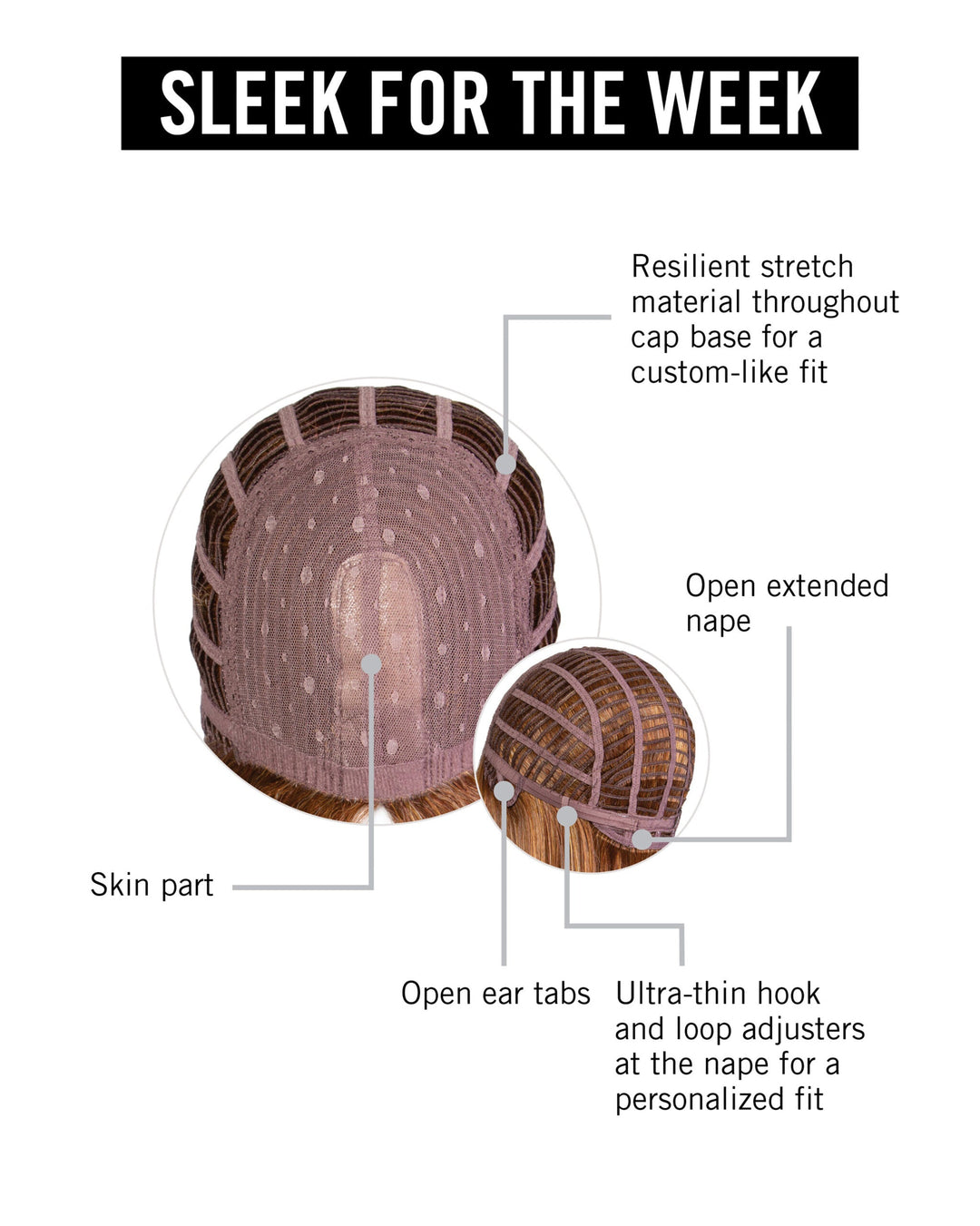 Cap Construction