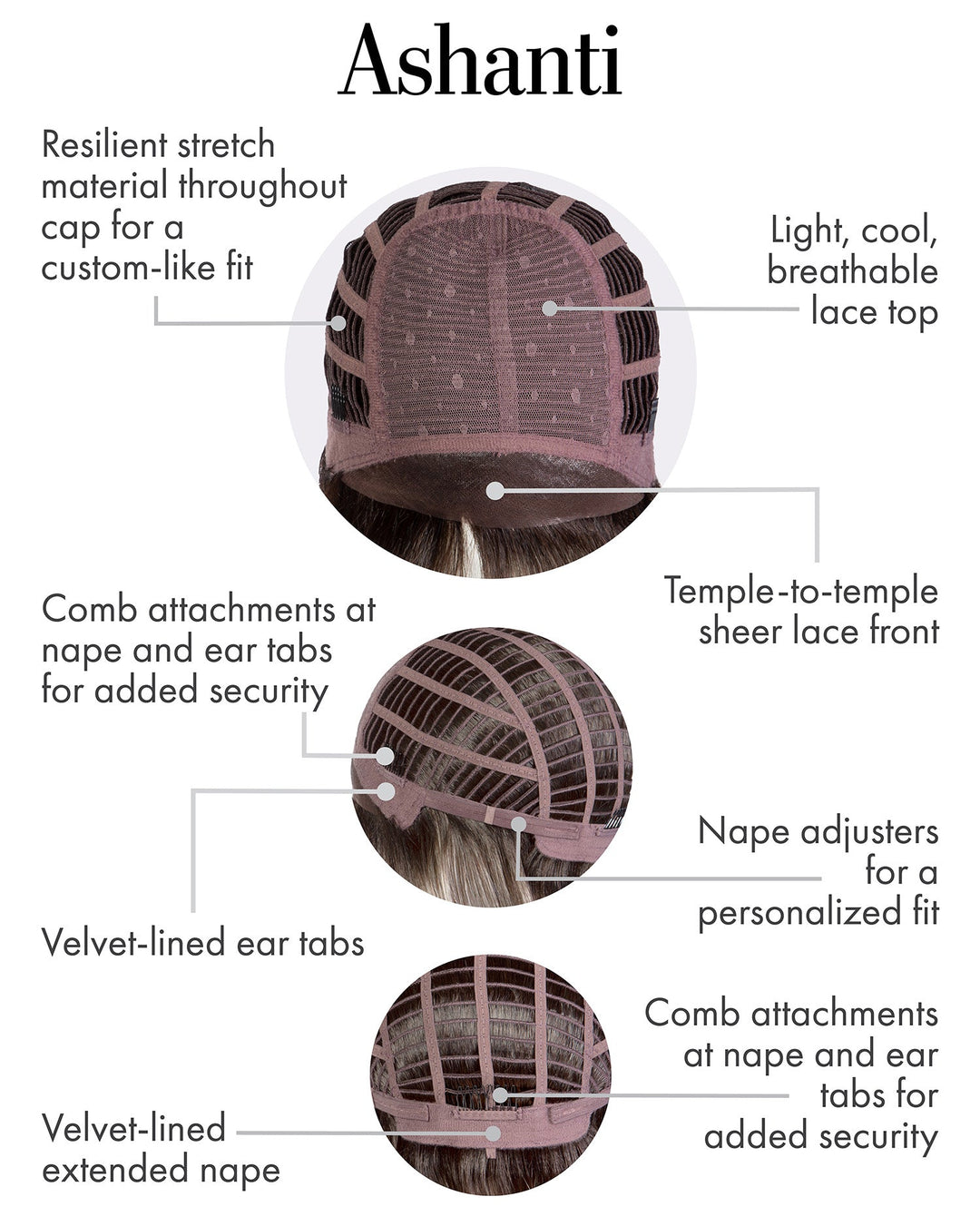 Cap Construction