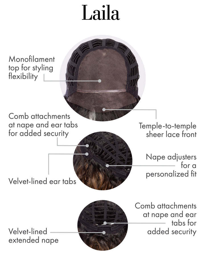 Cap Construction